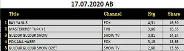 bandicam 2020-07-18 11-02-13-875