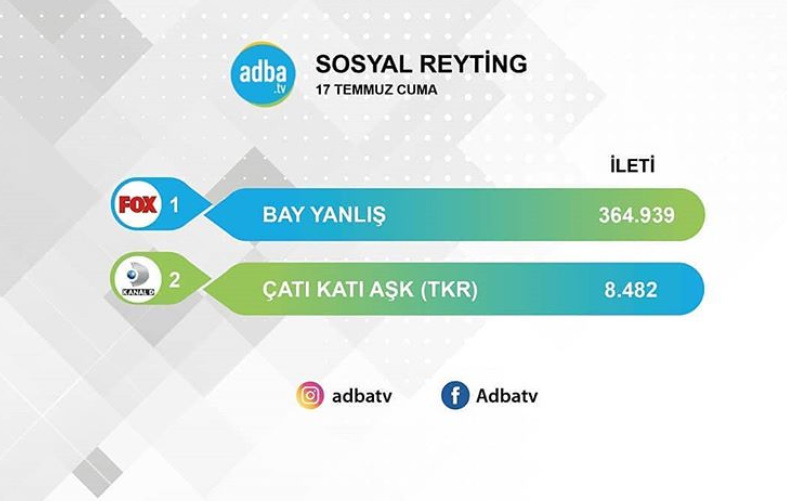 bandicam 2020-07-18 13-58-16-005