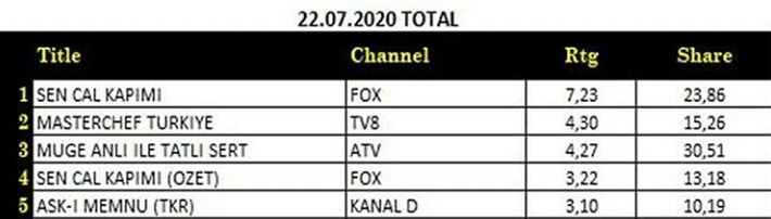 bandicam 2020-07-23 12-28-57-691