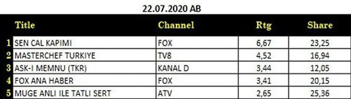 bandicam 2020-07-23 12-29-04-055