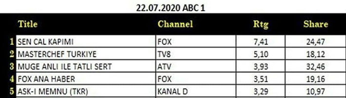 bandicam 2020-07-23 12-29-08-355