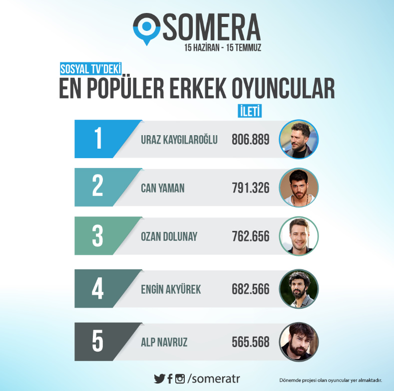 bandicam 2020-07-23 18-48-41-073