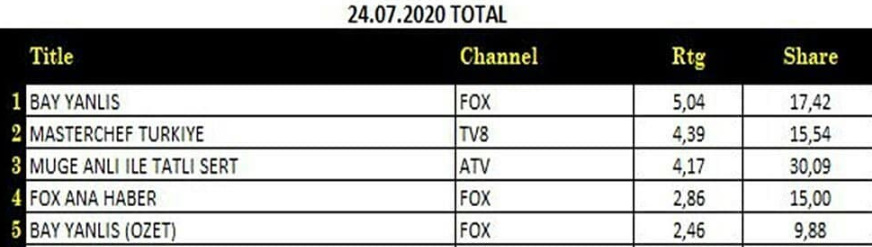 bandicam 2020-07-25 21-11-10-740