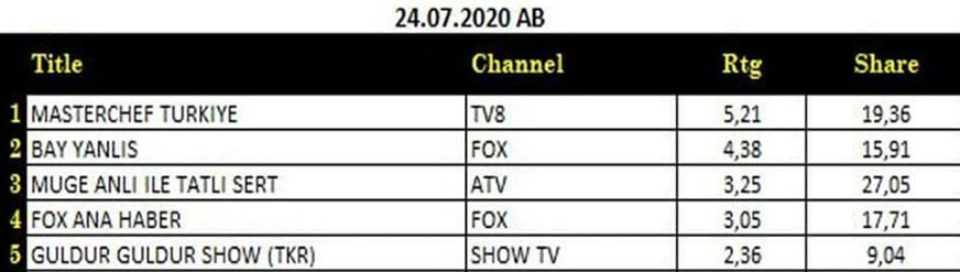 bandicam 2020-07-25 21-11-16-704