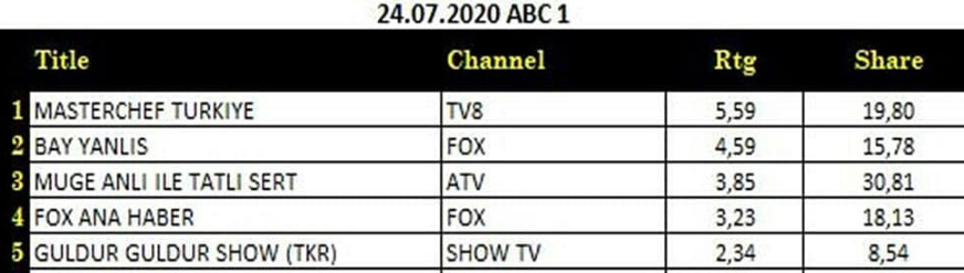 bandicam 2020-07-25 21-11-21-807