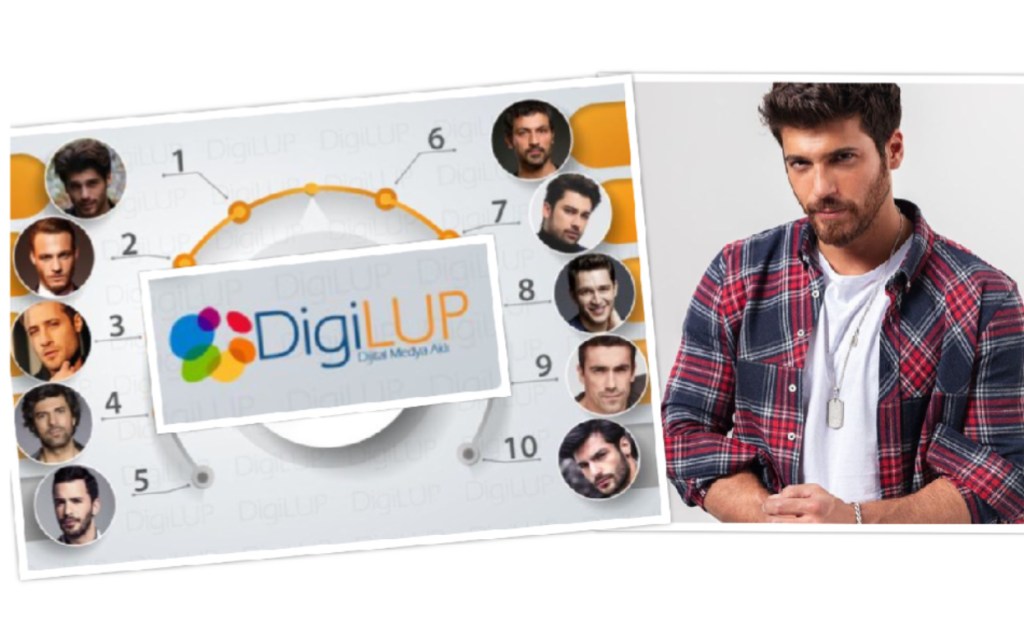 Cei mai discutați&nbsp;actori